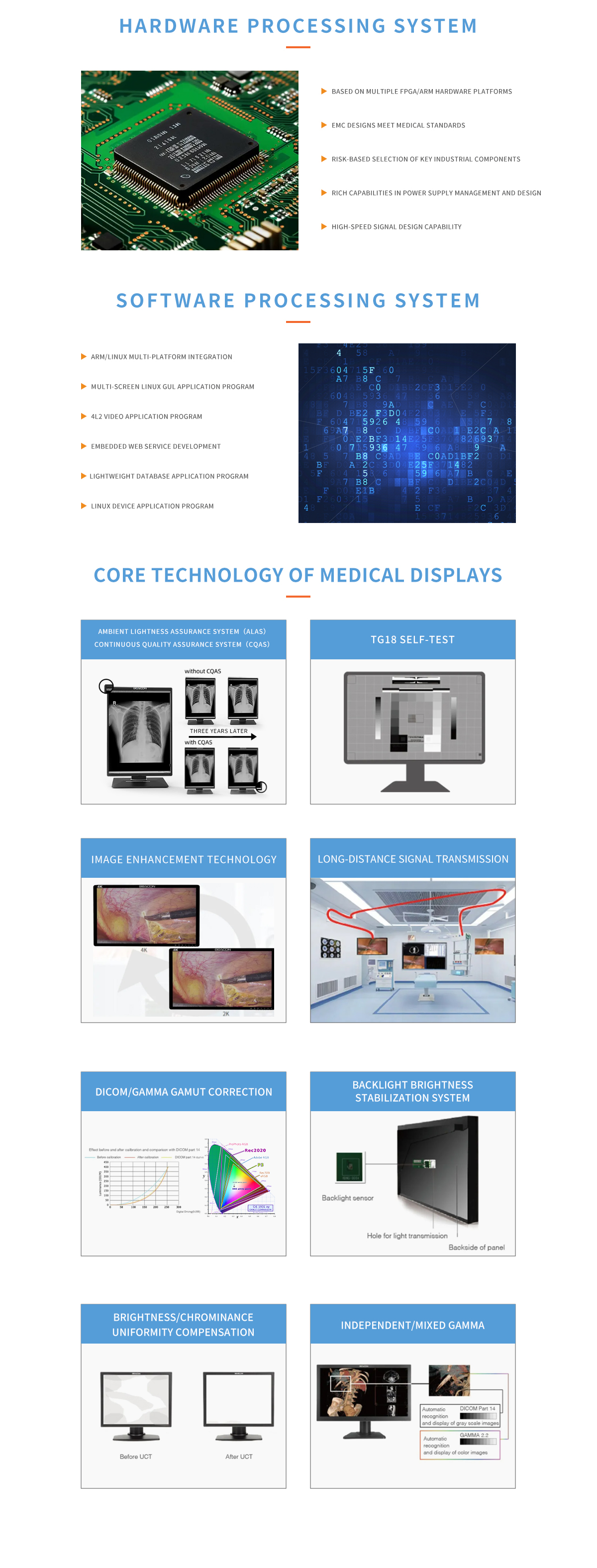 Core technology.jpg